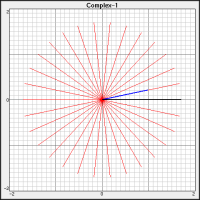 Complex plane rotation demo