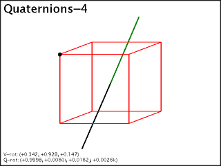 Quaternion Rotation